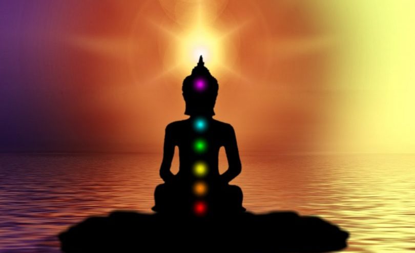 7 chakras of budha - Introduction to Mindfulness